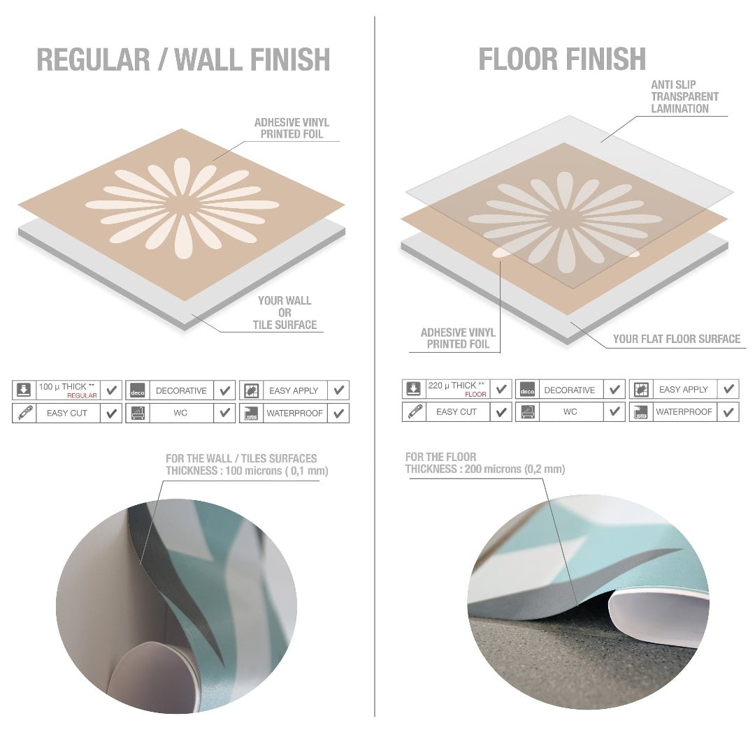 Aesthetic Wall Stickers – Minimalist Design for Apartment & Studio Walls - Huecasa